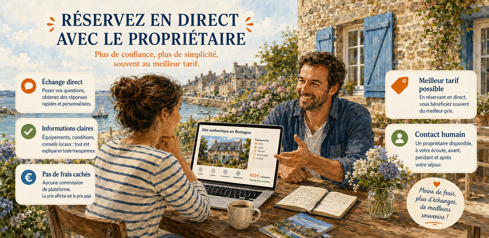 Preparer-son-sejour-en-bretagne Réserver en direct avec le propriétaire pour organiser ses vacances en Bretagne