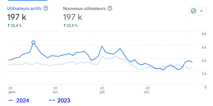 GA-SESSIONS-SITE-2024