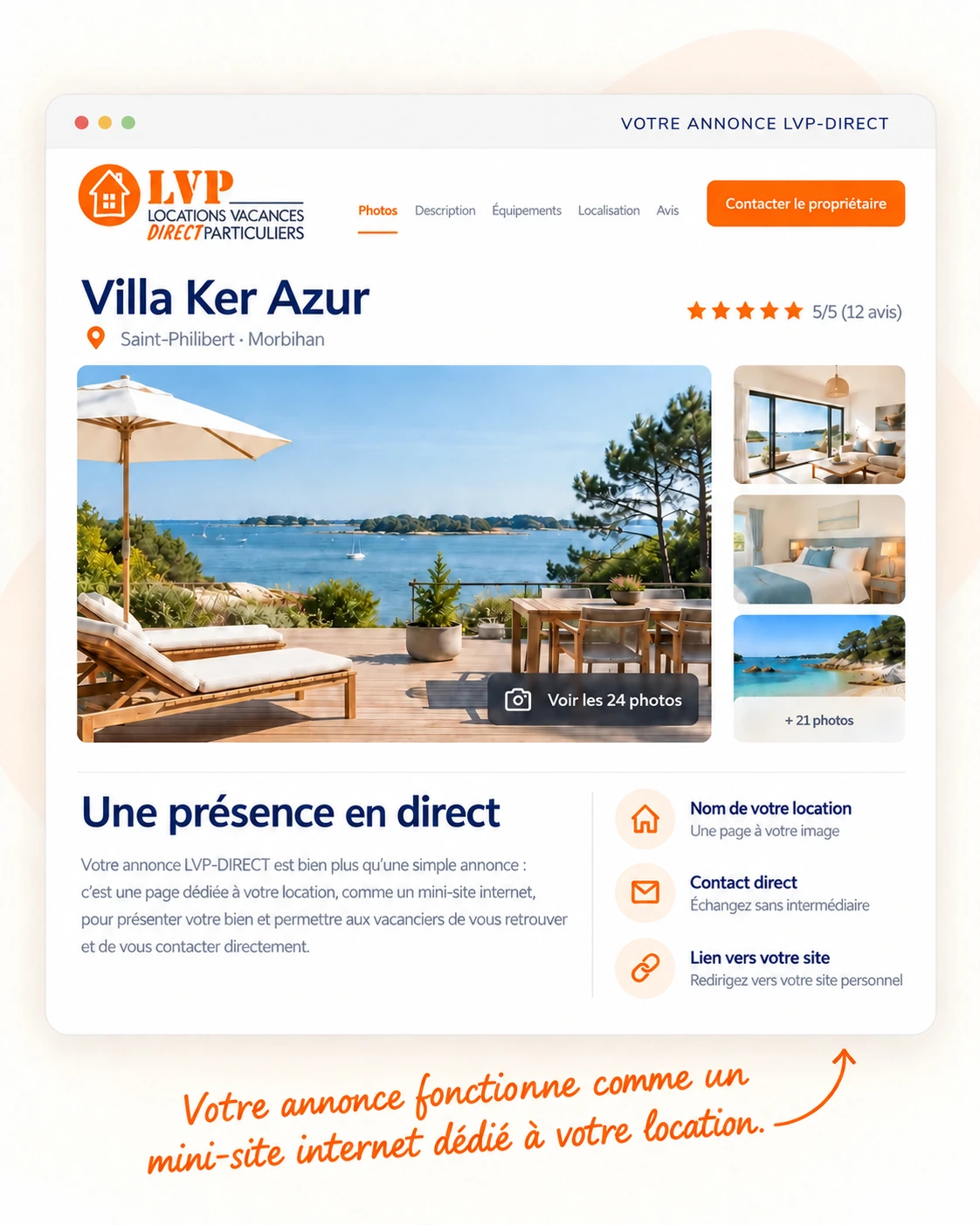 Illustration d’une annonce LVP-DIRECT conçue comme un mini-site internet dédié à une location
